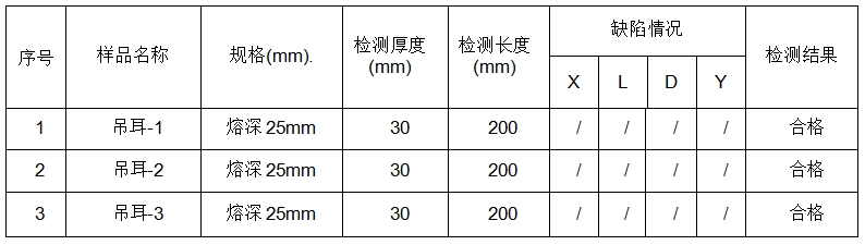 中鐵某局陸豐項(xiàng)目UT檢測