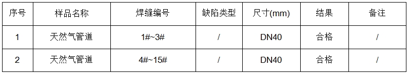 杭州天然氣管道探傷