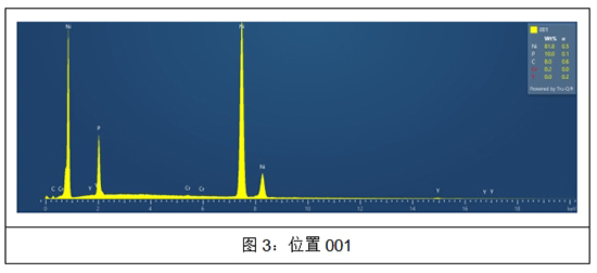 銅上鍍化學鎳中磷含量檢測